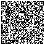 QR code with Milum, Dina R  PhD, LPC contacts