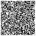 QR code with South Coastal Workforce Investment Board contacts