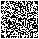 QR code with Phoenix City Manager contacts