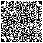 QR code with Air Force Academy Quarterback Club Of Denver contacts