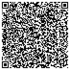 QR code with Law Office of Mark E. Cohen contacts