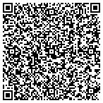 QR code with Peter Grubea Attorneys contacts