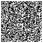 QR code with Sherwood Blvd. Chiropractic contacts