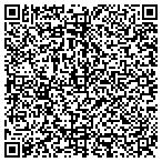 QR code with Law Office of Melan M. Forcht contacts
