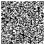 QR code with Klinghardt Academy Of Neurobiology LLC contacts