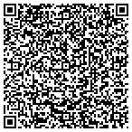 QR code with Sister Kenny Sports & Physical Therapy Center contacts