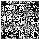 QR code with Sister Kenny's Sports And Physical Therapy Center contacts
