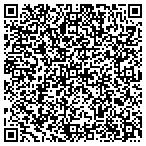 QR code with Soderberg Physical Therapy LLC contacts