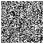 QR code with Anoka County Capital Partners LLC contacts