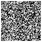 QR code with Spectrum Rehabilitation Service contacts