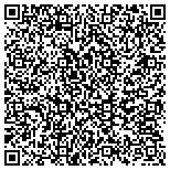 QR code with Law Offices of Gultanoff & Associates contacts