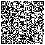 QR code with Sloan & Associates P C contacts