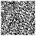 QR code with Turning Point Hypnotherapy Academy LLC contacts