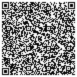 QR code with United States Air Force Academy Colorado Parents Club contacts
