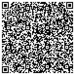 QR code with The Law Offices of David M. Offen contacts