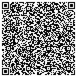 QR code with American Academy Of Psychoanalysis And Dynamic Psychiatry contacts