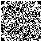 QR code with Experience Hope Counseling contacts