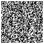 QR code with The Academy Of Osseointegration contacts