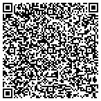 QR code with Sundwall, Michael G contacts