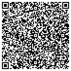 QR code with Hattiesburg Physical Therapy Center contacts