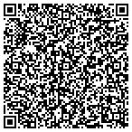 QR code with Academy Of Pool Education And Safety contacts