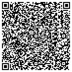QR code with Atlanta Academy Of Language Learning Inc contacts