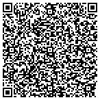 QR code with Running Creek Counseling contacts