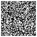 QR code with Czuppon Sylvia L contacts