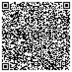 QR code with Gibbs Shaolin Kung Fu Academy LLC contacts