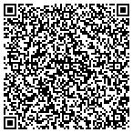 QR code with Russell Joseph W Attorney At Law contacts