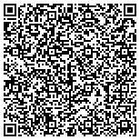 QR code with Law Office of Martyn S. Elberg, Esq. contacts