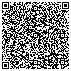 QR code with Mlmjr Properties And Investments LLC contacts