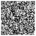 QR code with Patrick S Martin Pa contacts