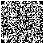 QR code with HealthSource of Lexington SC contacts