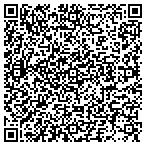 QR code with Lovett & Myers, LLC contacts
