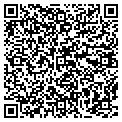 QR code with Mediation Strategies contacts
