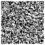 QR code with Omnivore Real Estate & Investments LLC contacts