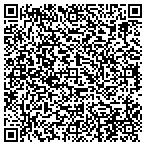 QR code with Staff Training Academy Employees Club contacts