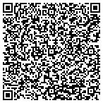 QR code with Sunbrook Academy At Trickum contacts