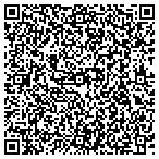 QR code with Premier Management Investments LLC contacts