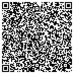 QR code with Propane Resources Investment Group LLC contacts