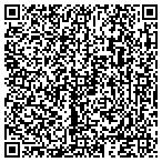 QR code with Three Rivers Housing And Development Corporation contacts
