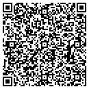 QR code with M R F C Inc contacts