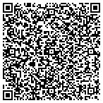 QR code with Protection Dynamics Training Academy contacts