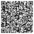 QR code with Perry's Dc contacts