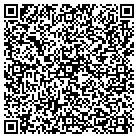 QR code with Most Blessed Sacrament Parish Hall contacts