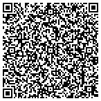 QR code with Polish Women's Alliance Of Springfield contacts