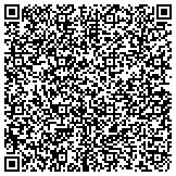 QR code with Iowa City Electrical Industry Market Improvement Fund Inc contacts
