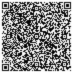 QR code with Saints Philip & James Rectory contacts