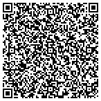 QR code with Superior Court-Jury Commission contacts